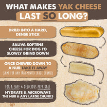 Load image into Gallery viewer, Mighty Paw Yak Cheese Dog Chews – All-Natural Long Lasting Hard Chew for Aggressive Chewers – High Protein, Odor-Free Dog Treat – 3 Ingredient Natural Yak Chews for Large Dogs – (4 Pack)