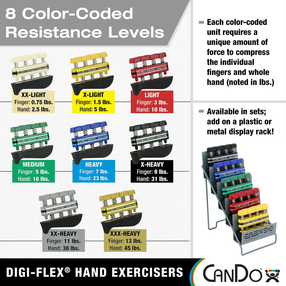 CanDo Digi-Flex Hand and Finger Exerciser Green - Medium Tension - For Dexterity, Strength, and Flexibility for Fingers, Hands, and Forearms