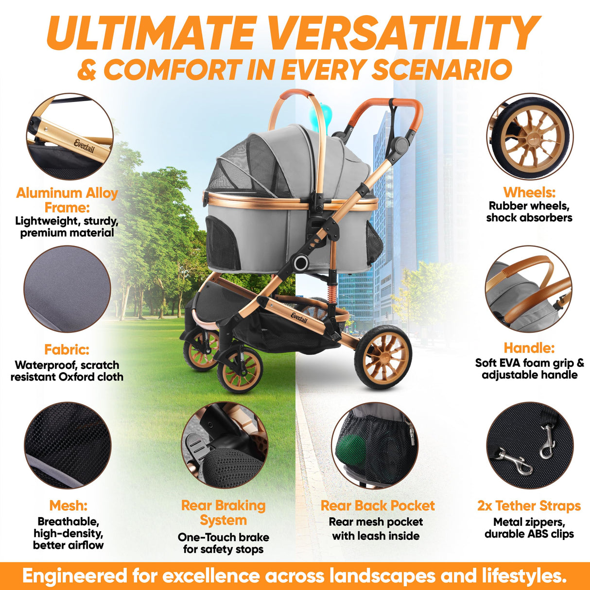 Evertail Dog Stroller for Small Dogs & Cats – 3-in-1 Pet Stroller with Detachable Carrier & Car Seat, Foldable Cat Stroller for 2 Cats or Medium Dogs up to 55 lbs, Rubber Wheels & Shock Absorbers