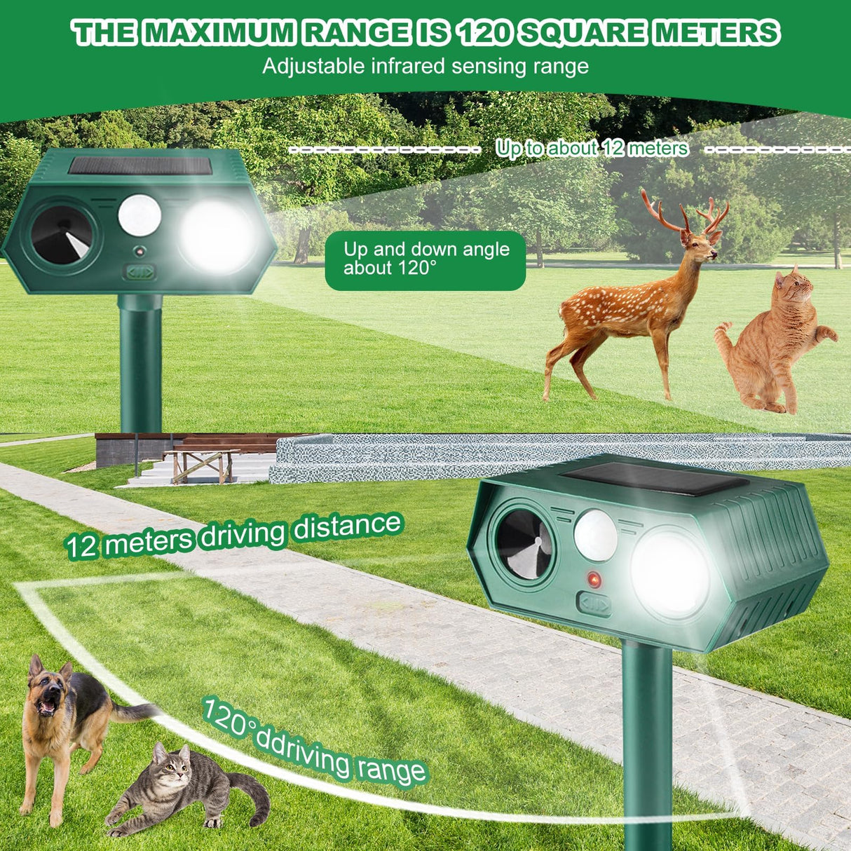 2025 Solar Animal Repellent,Upgraded Ultrasonic Cat Repellent Outdoor,Waterproof Deer Deterrent for Bird Dog Skunk,Squirrels Deterrent with Motion Detection Flash Lights for Outdoor and Yard (2 Pack)