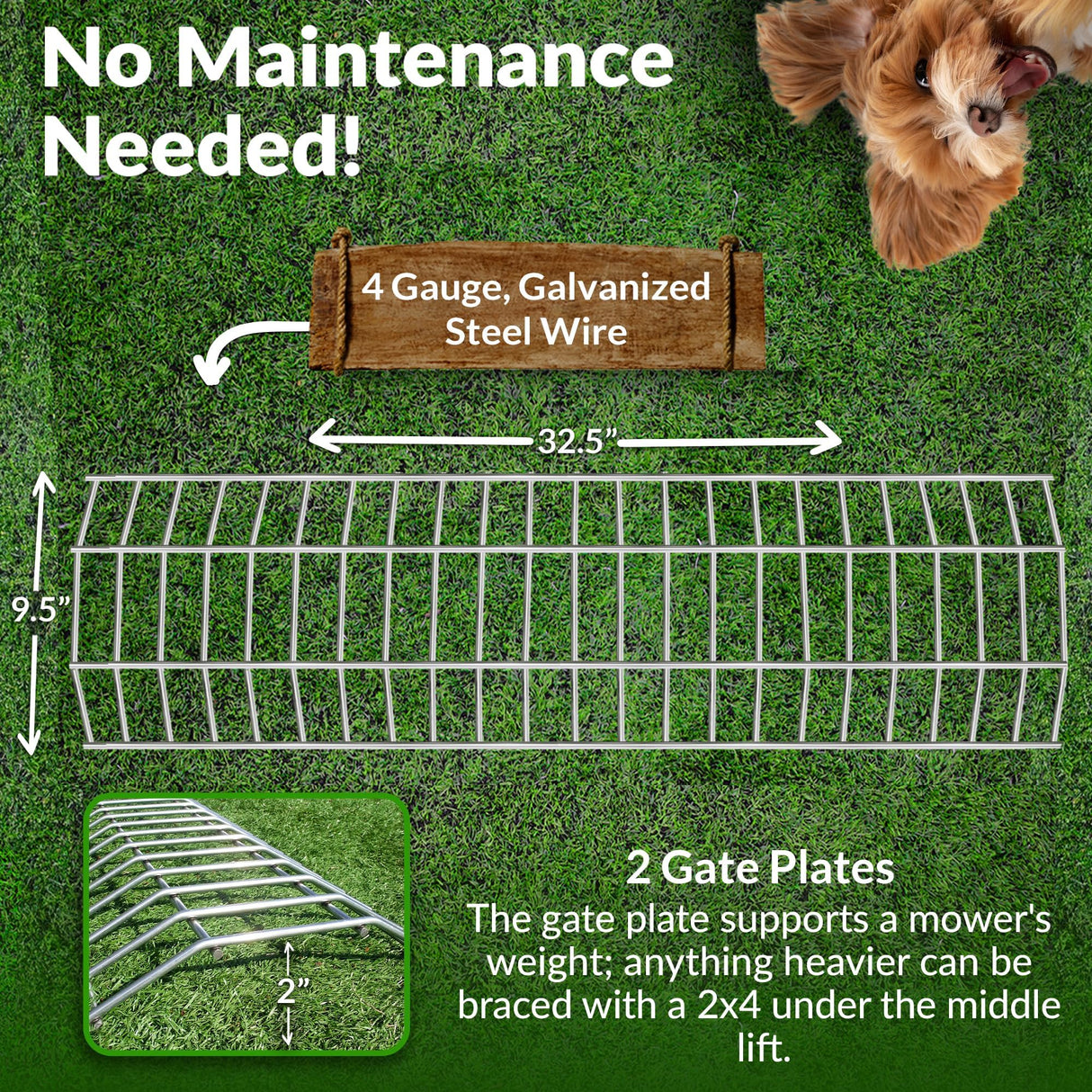 Dig Defence Original Gate Plate, Ideal Gift for Pet Lovers Dog Digging Deterrent Underground Gap Filler for Dogs/Rabbits 2 Pack with 2 Sm/Md Animal Barrier