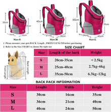 Load image into Gallery viewer, Pet Dog Carrier Bag Carrier For Dogs Backpack Out Double Shoulder Portable Travel Backpack Outdoor Pet Carrier Bag Travel Set