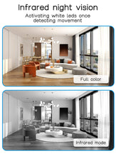 Load image into Gallery viewer, 15MP Security WIFI Camera Three Screen Pan&Tilt PTZ Cameras Baby Pet Monitor Human Tracking Two-way Audio Color Night Vision Cam