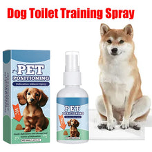 Load image into Gallery viewer, Dog Toilet Training Spray Dog Potty Training Spray Cats Kitten Outdoor Urine Poops Stool Location Helps Puppies Toilet Inducer