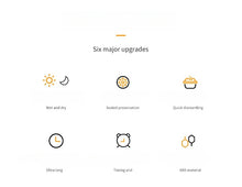 Load image into Gallery viewer, Pet Automatic Feeder Timed Quantification Separate Bowls for Dry Wet Feeding Easy to Clean Short-distance Travel Home Use