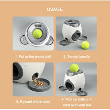 Load image into Gallery viewer, Dog Tennis Ball Treat Dispenser Smart Interactive Dog Toy with Reward System for Puppy Behavior Training Indoor Exercise