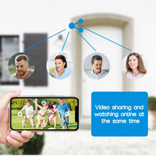 Load image into Gallery viewer, 15MP Security WIFI Camera Three Screen Pan&Tilt PTZ Cameras Baby Pet Monitor Human Tracking Two-way Audio Color Night Vision Cam