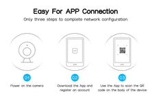 Load image into Gallery viewer, 15MP Security WIFI Camera Three Screen Pan&Tilt PTZ Cameras Baby Pet Monitor Human Tracking Two-way Audio Color Night Vision Cam