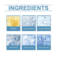 Load image into Gallery viewer, Dog Toilet Training Spray Dog Potty Training Spray Cats Kitten Outdoor Urine Poops Stool Location Helps Puppies Toilet Inducer