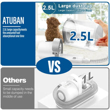 Load image into Gallery viewer, Dog Grooming Kit for Pet Include 4 Hair Clipper Combs 2.5L Vacuum Cleaner and 5 Pet Grooming Tools for Shedding