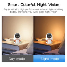 Load image into Gallery viewer, 15MP Security WIFI Camera Three Screen Pan&Tilt PTZ Cameras Baby Pet Monitor Human Tracking Two-way Audio Color Night Vision Cam