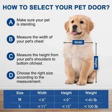 Load image into Gallery viewer, Dog Door for Wall Weatherproof Pet Door with Locking Panel Lightweight Pet Safe Dog Door with Transparent Flap