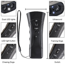 Load image into Gallery viewer, Ultrasonic Dog Barking Deterrent Trainer with LED Light Stop Bark Control Device for Pets Training