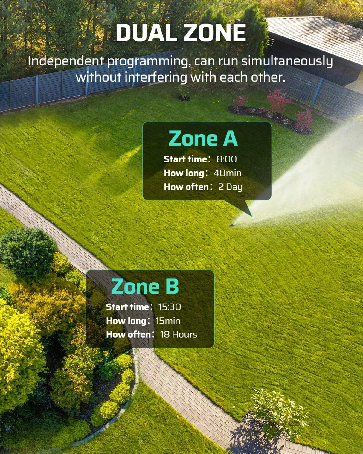 DEWENWILS Sprinkler Timer 2 Zone, Programmable Water Timer, Control Drip