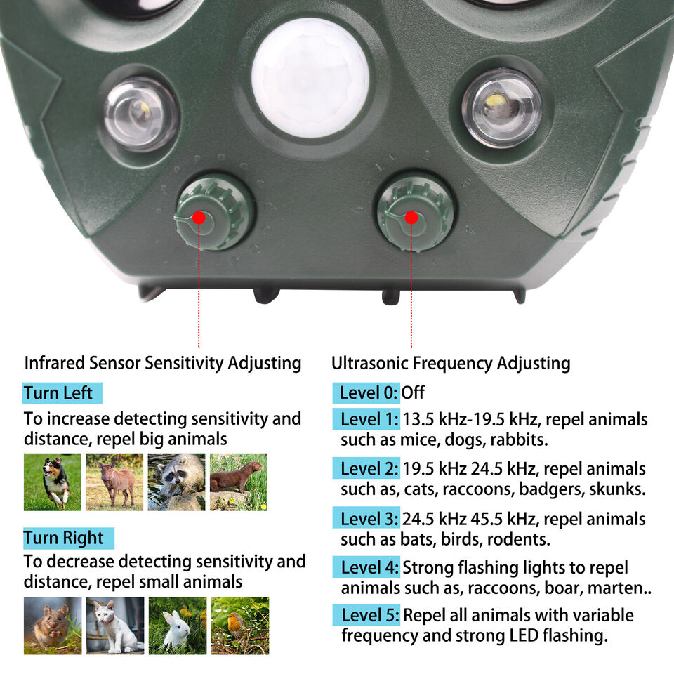 Upgraded Solar Ultrasonic Animal Repellent Dog Cat Skunk Deer Raccoon For Garden