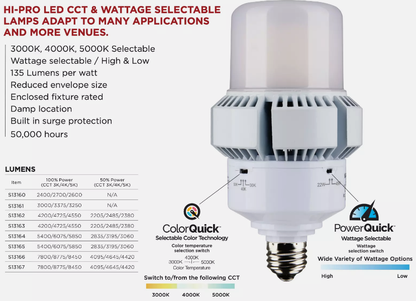 Satco LED HID Replacement 100-277 Volt Medium E26 Exclusionary Mogul Screw EX39 - Medium (E26)-25 Watt
