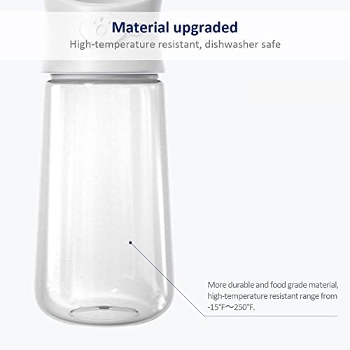 WePet Portable Dog Water Bottle, 19 OZ, Leak Proof Puppy Water Dispenser with Drinking Feeder for Pets Outdoor Walking, Hiking, Travel, Food Grade Plastic