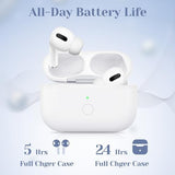 Replacement Charging Case for AirPods Pro 1st / 2nd Gen, Compatible for AirPod Pro 1st /2nd Generation Charger Case, Support Blue-Tooth Pairing and Sync Button (No Earbuds)