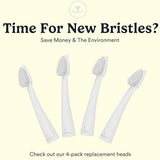 Jasper Microbrush Cat Toothbrush, Soft-Bristled Toothbrush Kit for Felines & Small Dogs, Premium Non-Slip Handle with 2 Replaceable Tooth Brush Heads, Use with Cat Toothpaste