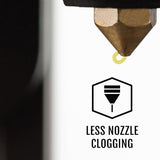 HATCHBOX Matte PLA 3D Printer Filament, Dimensional Accuracy +/- 0.03 mm, 1 kg Spool, 1.75 mm, Lemon Yellow