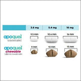 Mascotas y Accesorios MX Generic Apoquel 16 MG 20 Chewable Tablets, Allergic or atopic dermatitis in Large Dogs