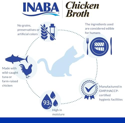 Inaba Chicken Broth, Shredded Chicken & Broth Side Dish/Topper for Cats with Vitamin E, 1.76 Ounce Pouch, 8 Pouches Total, Chicken and Salmon Recipe