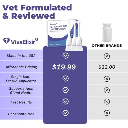 VivaElixir Anal Gland Support for Dogs - Dog Constipation Relief - Anal Gland Chew Alternative - Anal Gland Relief for Dogs, Scooting Relief & Healthy Intestinal Function - 3-Pack
