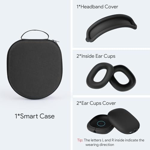 Yinke Smart Case for AirPods Max Headphones Supports Sleep Mode, with AirPods Max Silicone Earpad Cover/Ear Cups Cover and Headband Cover Anti-Scratch Accessories, Hard Organizer Portable Carry Travel