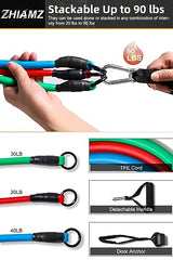 Resistance Bands with Handles, Single Resistance Bands, Exercise Bands with Handles, for Resistance Training, Physical Therapy, Home Workouts, Fitness, Pilates (3-1 Band- 90lbs)