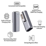 Magnetic L-Tip USB C Adapter Compatible with Magnetic 1 MacBook Pro Air, Type-C PD Power Fast Charging Adapter Replacement for MacBook Power Supply,MacBook Pro Works with 100W