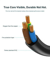 Amplifier Power Cord for ION Pathfinder 2 3 4 Speaker, Musical Vox Guitar Amp, ION Block Rocker iPA76C iPA76A iPA76S IPA23 Block Party & Live Replacement 18AWG Charger Supply Cable 3 Feet