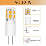 I-SHUNFA G4 LED Bulb AC 120V Warm White 10 Pack