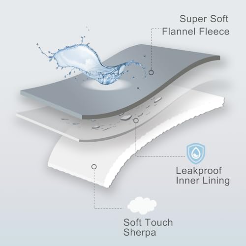 gogobunny Waterproof Bed Blanket, Reversible Sherpa Fleece Throw Blanket for Dog Puppy Cat, Furniture Cover Protects Bed Couch Sofa from Liquid Pee and Pet Fur (Grey, 50x60 inches)