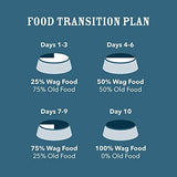 Amazon Brand - Wag Pate Canned Dog Food, Beef & Chicken Recipe, 12.5 oz Can (Pack of 12)