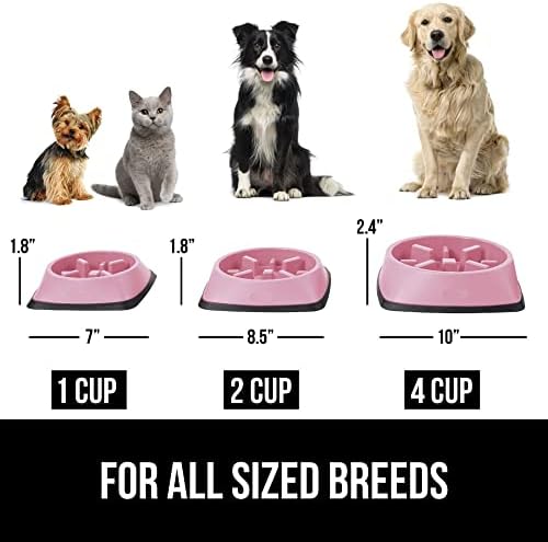 GORILLA GRIP Patent Pending Slow Feeder Dog Bowls, 4 Cup Interactive Puzzle Toy for Dogs and Cats Food Training, Keeps Pets Busy and Prevents Puppy Overeating, All Breeds, 100% BPA Free, Pink