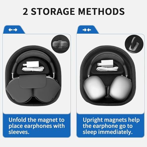 Yinke Smart Case for AirPods Max Headphones Supports Sleep Mode, with AirPods Max Silicone Earpad Cover/Ear Cups Cover and Headband Cover Anti-Scratch Accessories, Hard Organizer Portable Carry Travel