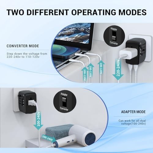 Travel Converter Adapter Voltage Converter That Steps Down 220 Volts to 110 Volts for use in Over 200 Countries,Including The U.S., U.K., Europe, and Australia