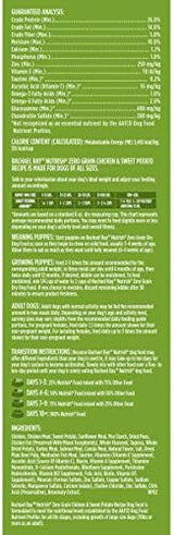 Rachael Ray Nutrish Zero Grain Dry Dog Food, Chicken & Sweet Potato Recipe, 26 Pounds