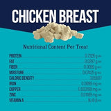 Stewart Single Ingredient Freeze Dried Raw Dog Treats, Chicken Breast, 3 Ounce Resealable Tub, Training Treats or Meal Topper for All Size Dogs, High Protein, Grain-Free, Gluten-Free