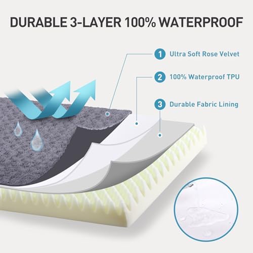 Dog Crate Bed Waterproof Dog Beds for Medium Dogs Rose Velvet Soft Fluffy Washable Dog Bed with Removable Cover & Anti-Slip Bottom, 29 x 18 Inch, Gray