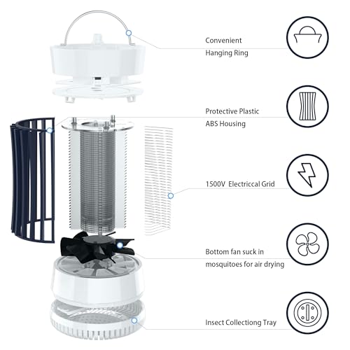 Phosooy 2-in-1 Indoor Electric Bug Zapper with Fan, Chargeable 1500V High Voltage Mosquitoes Killer with Hanger, Small Fly Insects Lamp Trap Catching Moth Gnat Fruit Flies, White
