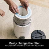 Shark Air Purifier Replacement Filter with Anti-Allergen HEPA, Advanced Odor Lock, Compatible with HP100 Series, White, HE1FKPET