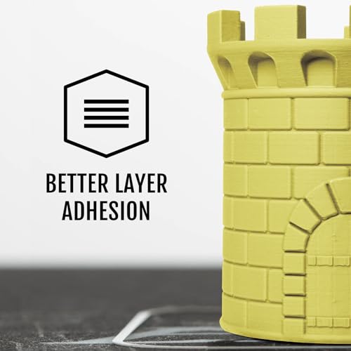 HATCHBOX Matte PLA 3D Printer Filament, Dimensional Accuracy +/- 0.03 mm, 1 kg Spool, 1.75 mm, Lemon Yellow