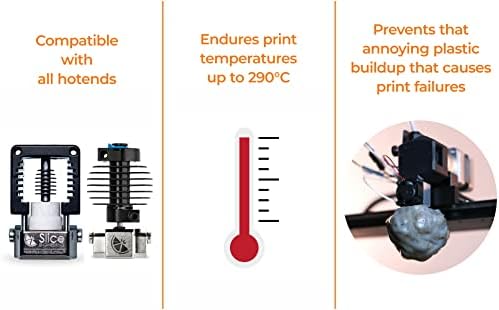 Slice Engineering Plastic Repellent Paint Repels Plastic & Prevents Buildup on the Nozzle | Get Enhanced Print Quality | Hassle-Free Application | Water-Based PTFE Nanosuspension (3 mL - 5 Pack)