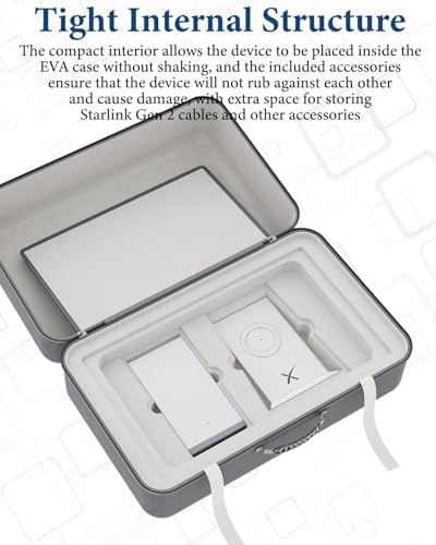 Starlink Gen 2 Carrying Case，Outdoor Travel Case for Standard Starlink V2 Accessories ，Semi-Rigid EVA ，Compact Interior，Large Capacity（Holds Starlink V2 Dish & Router & Cable & Mount & Power Supply ）