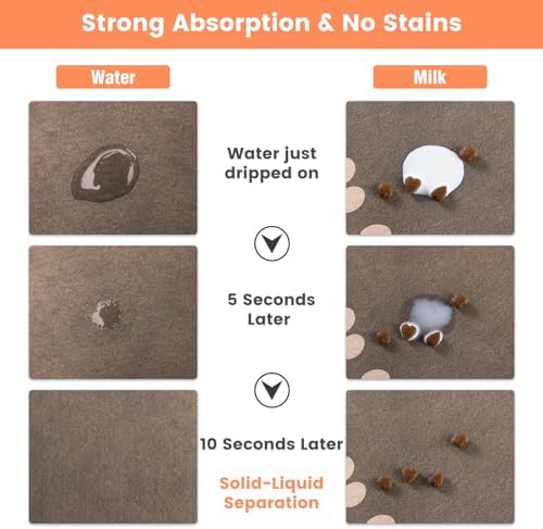 Pet Feeding Mat-Absorbent Pet Placemat for Food and Water Bowl, Dog Food Mat with Waterproof Rubber Backing, No Stains Quick Dry Water Dispenser Mat for Dog and Cat, Light Gray-16"x24"