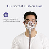 ResMed AirFit F20 Cushion - Full-Face CPAP Mask Cushions Replacement - CPAP Supplies & Accessories - Small