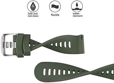 NotoCity Replacement Bands for Garmin Forerunner 245/55, Galaxy Watch 5/4, Vivoactive 3/5 - 20mm, Multiple Colors
