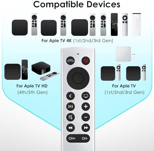 Replacement for Apple-TV-4K-Remote, Siri-Remote Control for Apple TV 4K/HD (NO Voice)