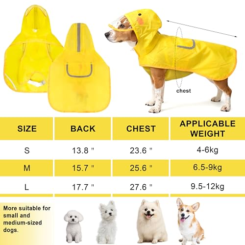 Scheppend Dog Raincoat,Adjustable Waterproof Cloak Pet Hooded Raincoat Jacket,Cute Yellow Duck Poncho for Pet,M